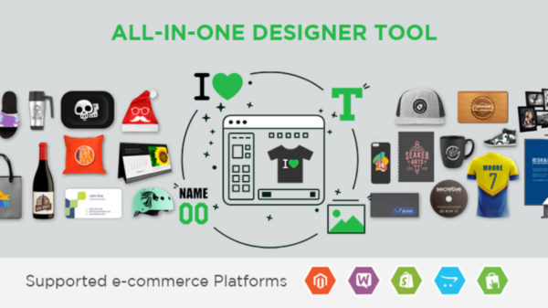 Top 6 Ways Product Customization is Best For Ecommerce Stores