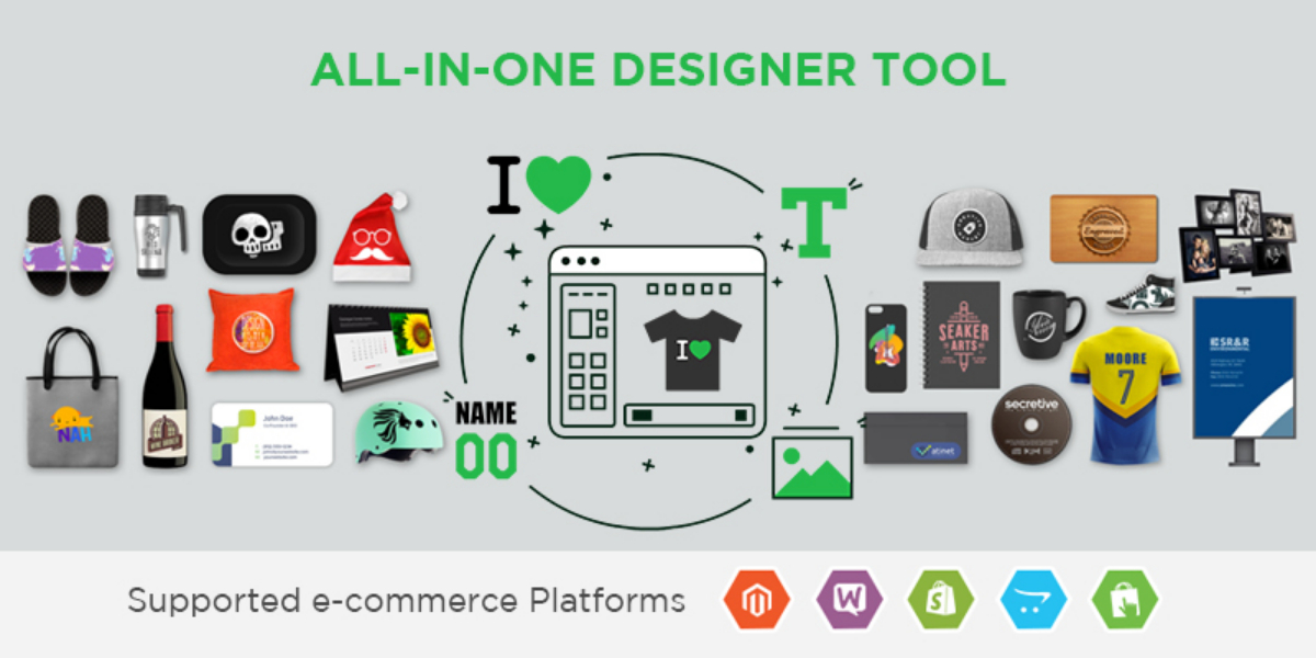 Top 6 Ways Product Customization is Best For Ecommerce Stores