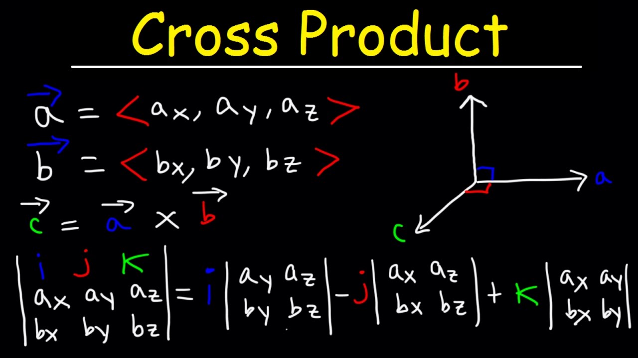 Introduction to cross-product and vector dot product in vectors