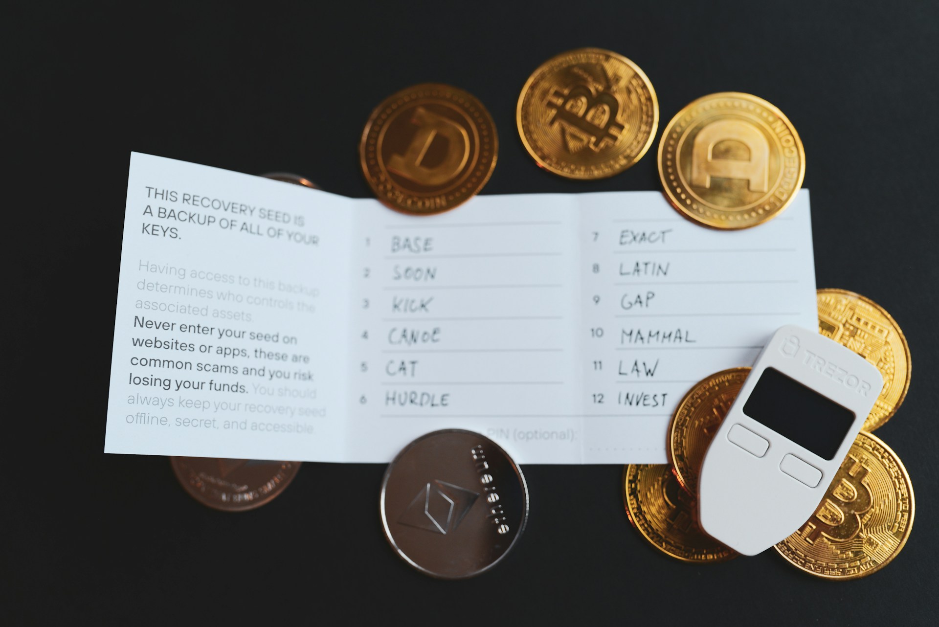 Start Trading ETH Today and Explore Ethereum Market Opportunities